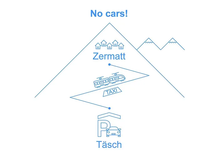 Dianthus-3 By Interhome アパート